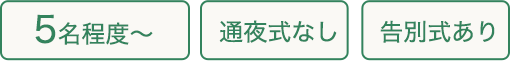 5名程度~、通夜式なし、告別式あり