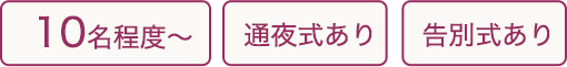 10名程度~、通夜式あり、告別式あり